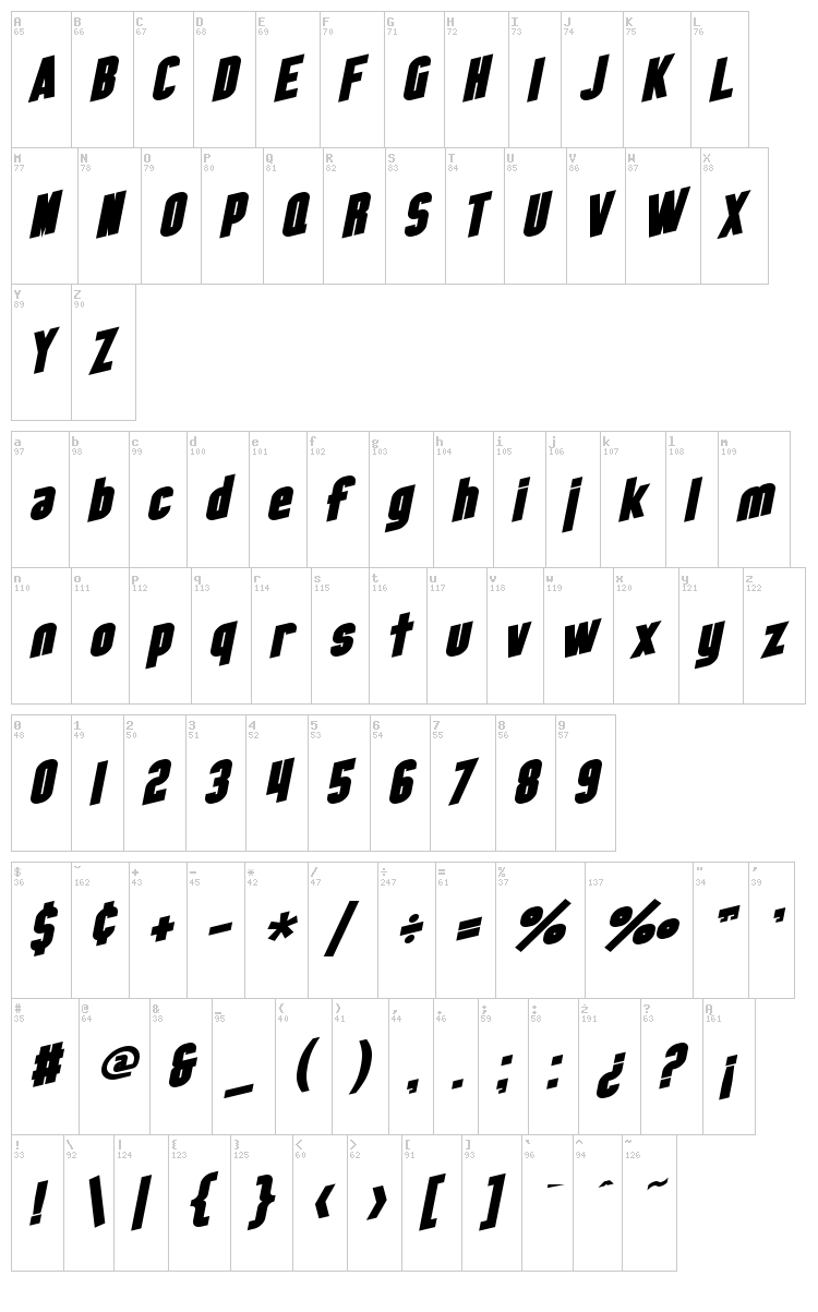 SF Obliquities font map